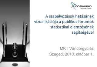 A szabályozások hatásának
vizualizációja a publikus fórumok
          statisztikai elemzésének
                        segítségével


              MKT Vándorgyűlés
         Szeged, 2010. október 1.
 