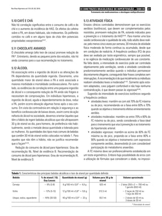 27VI Diretrizes Brasileiras de Hipertensão – DBH VI
Tratamento não medicamentoso e abordagem multiprofissional
Rev Bras Hipertens vol.17(1):25-30, 2010.
5.10 Café e chá
Não há correlação significativa entre o consumo de café e de
chá e o aumento da incidência de HAS. Os efeitos da cafeína
sobre a PA, em doses habituais, são irrelevantes. Os polifenóis
contidos no café e em alguns tipos de chás têm potenciais
propriedades vasoprotetoras50,51
.
5.11 Chocolate amargo
O chocolate amargo (alto teor de cacau) promove redução da
PA52
. Entretanto, devido ao pequeno porte dos estudos, não há
ainda consenso para a sua recomendação no tratamento.
5.12 Álcool
Há associação entre a ingestão de álcool e as alterações de
PA dependentes da quantidade ingerida. Claramente, uma
quantidade maior de etanol eleva a PA e está associada a
maiores morbidade e mortalidade cardiovasculares. Por outro
lado, as evidências de correlação entre uma pequena ingestão
de álcool e a consequente redução da PA ainda são frágeis e
necessitam de comprovações. Em indivíduos hipertensos, a
ingestão de álcool, aguda e dependentemente da dose, reduz
a PA, porém ocorre elevação algumas horas após o seu con-
sumo. Em vista da controvérsia em relação à segurança e ao
benefício cardiovascular de baixas doses, assim como da ação
nefasta do álcool na sociedade, devemos orientar àqueles que
têm o hábito de ingerir bebidas alcoólicas que não ultrapassem
30 g de etanol ao dia, para homens, de preferência não habi-
tualmente, sendo a metade dessa quantidade a tolerada para
as mulheres. As quantidades dos tipos mais comuns de bebidas
que contêm 30 ml de etanol estão colocadas na tabela 1. Para
aqueles que não têm o hábito, não se justifica recomendar
que o façam53-55
.
Redução do consumo de álcool para hipertensos: Grau de
recomendação IIb, Nível de evidência B. Recomendação de
consumo de álcool para hipertensos: Grau de recomendação III,
Nível de evidência D.
5.13 Atividade física
Ensaios clínicos controlados demonstraram que os exercícios
aeróbios (isotônicos), que devem ser complementados pelos
resistidos, promovem reduções de PA, estando indicados para
a prevenção e o tratamento da HAS56-60
. Para manter uma boa
saúde cardiovascular e qualidade de vida, todo adulto deve reali-
zar, pelo menos cinco vezes por semana, 30 minutos de atividade
física moderada de forma contínua ou acumulada, desde que
em condições de realizá-la. A frequência cardíaca (FC) de pico
deve ser avaliada por teste ergométrico, sempre que possível,
e na vigência da medicação cardiovascular de uso constante.
Na falta deste, a intensidade do exercício pode ser controlada
objetivamente pela ventilação, sendo a atividade considerada
predominantemente aeróbia quando o indivíduo permanecer
discretamenteofegante,conseguindofalarfrasescompletassem
interrupções.Arecomendaçãoédequeinicialmenteosindivíduos
realizem atividades leves a moderadas61,62
. Somente após esta-
rem adaptados, caso julguem confortável e não haja nenhuma
contraindicação, é que devem passar às vigorosas63-65
.
Sugestão da intensidade de exercícios isotônicos segundo
a frequência cardíaca:
atividades leves: mantêm-se com até 70% da FC máxima•	
ou de pico, recomendando-se a faixa entre 60% e 70%
quando se objetiva o treinamento efetivo eminentemente
aeróbio.
atividades moderadas: mantêm-se entre 70% e 80% da•	
FC máxima ou de pico, sendo considerada a faixa ideal
para o treinamento que visa à prevenção e ao tratamento
da hipertensão arterial.
atividades vigorosas: mantêm-se acima de 80% da FC•	
máxima ou de pico, propondo-se a faixa entre 80% e
90% quando se objetiva o treinamento com expressivo
componente aeróbio, desenvolvido já com considerável
participação do metabolismo anaeróbio.
A FC máxima deve ser preferencialmente estabelecida em
um teste ergométrico. Embora haja possibilidade de erros com
a utilização de fórmulas que consideram a idade, na impossi-
Tabela 1. Características das principais bebidas alcoólicas e teor de etanol por quantidade definida
Bebida % de etanol (°GL
Gay Lussac
Quantidade de etanol (g) Volume para 30 g de
etanol
Volume aproximado
Cerveja ~ 6% (3-8) 6 g/100 ml x 0,8* = 4,8 g 625 ml ~ 2 latas (350 x 2 = 700 ml) ou
1 garrafa (650 ml)
Vinho ~ 12% (5-13) 12 g/100 ml x 0,8* = 9,6 g 312,5 ml ~ 2 taças de 150 ml ou
1 taça de 300 ml
Uísque, vodca, aguardente ~ 40% (30-50) 40 g/100 ml x 0,8* = 32 g 93,7 ml ~ 2 doses de 50 ml ou
3 doses de 30 ml
* Densidade do etanol.
 