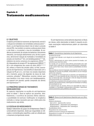 31VI Diretrizes Brasileiras de Hipertensão – DBH VIVI Diretrizes Brasileiras de Hipertensão – DBH VIRev Bras Hipertens vol.17(1):31-43, 2010.
Capítulo 6
Tratamento medicamentoso
6.1 Objetivos
O objetivo primordial do tratamento da hipertensão arterial é
a redução da morbidade e da mortalidade cardiovasculares1,2
.
Assim, os anti-hipertensivos devem não só reduzir a pressão
arterial (PA), mas também os eventos cardiovasculares fatais
e não fatais, e, se possível, a taxa de mortalidade. As evi-
dências provenientes de estudos de desfechos clinicamente
relevantes, com duração relativamente curta, de três a quatro
anos, demonstram redução de morbidade e mortalidade em
estudos com diuréticos3-6
(A), com betabloqueadores3,4,7,8
(A),
inibidores da enzima conversora da angiotensina (IECA)6,9-13
(A), bloqueadores do receptor AT1 da angiotensina II (BRA II)14-20
(A) e com antagonistas dos canais de cálcio (ACC)6,9,13,21-25
(A), embora a maioria dos estudos utilize, no final, associa-
ção de anti-hipertensivos. Esse benefício é observado com a
redução da PA per se e, com base nos estudos disponíveis
até o momento, parece não depender da classe de medi-
camentos utilizados26
. Metanálises recentes indicam que
esse benefício é de menor monta com betabloqueadores,
em especial com atenolol, quando comparado aos demais
anti-hipertensivos27-29
.
6.2 Princípios gerais do tratamento
medicamentoso
Os aspectos importantes na escolha do anti-hipertensivo
estão na tabela 1. Deve-se explicar aos pacientes, deta-
lhadamente, a ocorrência de possíveis efeitos adversos,
a possibilidade de eventuais modificações na terapêutica
instituída e o tempo necessário para que o efeito pleno dos
medicamentos seja obtido.
6.3 Escolha do medicamento
Qualquer medicamento dos grupos de anti-hipertensivos (Tabela 2)
comercialmente disponíveis, desde que resguardadas as indi-
cações e contraindicações específicas, pode ser utilizado para
o tratamento da hipertensão arterial.
Tabela 1. Características importantes do anti-hipertensivo
Ser eficaz por via oral
Ser seguro, bem tolerado e com relação de risco-benefício favorável ao
paciente
Permitir a administração em menor número possível de tomadas, com
preferência para dose única diária
Ser iniciado com as menores doses efetivas preconizadas para cada
situação clínica, podendo ser aumentadas gradativamente, ressalvando-
se que, quanto maior a dose, maiores serão as probabilidades de efeitos
adversos
Não ser obtido por meio de manipulação, pela inexistência de informações
adequadas de controle de qualidade, bioequivalência e/ou de interação
química dos compostos
Ser considerado em associação para os pacientes com hipertensão em
estágios 2 e 3 e para pacientes de alto e muito alto risco cardiovascular
que, na maioria das vezes, não alcançam a meta de redução da pressão
arterial preconizada com a monoterapia
Ser utilizado por um período mínimo de quatro semanas, salvo em situações
especiais, para aumento de dose, substituição da monoterapia ou mudança
das associações em uso
Ter demonstração em ensaios clínicos da capacidade de reduzir a
morbidade e a mortalidade cardiovasculares associadas à hipertensão
arterial (característica para preferência de escolha)
Tabela 2. Classes de anti-hipertensivos disponíveis para uso clínico
Diuréticos
Inibidores adrenérgicos
Ação central – agonistas alfa-2 centrais
Betabloqueadores – bloqueadores beta-adrenérgicos
Alfabloqueadores – bloqueadores alfa-1 adrenérgicos
Vasodilatadores diretos
Bloqueadores dos canais de cálcio
Inibidores da enzima conversora da angiotensina
Bloqueadores do receptor AT1 da angiotensina II
Inibidor direto da renina
Os anti-hipertensivos comercialmente disponíveis no Brasil,
por classes, estão relacionados na tabela 3, enquanto as prin-
cipais associações medicamentosas podem ser observadas
na tabela 4.
 