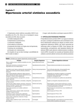 44 VI Diretrizes Brasileiras de Hipertensão – DBH VIVI Diretrizes Brasileiras de Hipertensão – DBH VI Rev Bras Hipertens vol.17(1):44-51, 2010.
Capítulo 7
Hipertensão arterial sistêmica secundária
A hipertensão arterial sistêmica secundária (HAS-S) tem
prevalência de 3% a 5%. Antes de se investigarem causas
secundárias de HAS, deve-se excluir:
a) medida inadequada da PA;
b) hipertensão do avental branco;
c) tratamento inadequado;
d) não adesão ao tratamento;
e) progressão das lesões nos órgãos-alvo da hipertensão;
f) presença de comorbidades;
g) interação com medicamentos.
As situações em que se deve investigar a possibilidade de
HAS-S estão na tabela 1.
A seguir, serão discutidas as principais causas de HAS-S.
7.1 Hiperaldosteronismo primário
O hiperaldosteronismo primário (HAP) é um grupo de doenças
nas quais a produção de aldosterona está aumentada de uma
forma relativamente autônoma em relação ao sistema renina-
angiotensina aldosterona (SRAA), não sendo supressível por
sobrecarga salina ou bloqueio do SRAA. Essas doenças são
representadas, principalmente, pela hiperplasia bilateral das
adrenais (HBA) e pelo adenoma unilateral produtor de aldoste-
ronoma (APA), mas podem ser causadas por hiperplasia adrenal
unilateral, carcinoma adrenal, tumores extra-adrenais produtores
Tabela 1. Achados que sugerem hipertensão arterial secundária
Achados Suspeita diagnóstica Estudos diagnósticos adicionais
Ronco, sonolência diurna, síndrome metabólica (ver item
7.10 do texto)
Apneia obstrutiva do sono Polissonografia
Hipertensão resistente ao tratamento e/ou com
hipocalemia e/ou com nódulo adrenal
Hiperaldosteronismo primário Relação aldosterona/atividade de renina plasmática
Insuficiência renal, doença cardiovascular aterosclerótica,
edema, ureia elevada, creatinina elevada, proteinúria/
hematúria
Doença renal parenquimatosa Taxa de filtração glomerular, ultrassonografia renal,
pesquisa de microalbuminúria ou proteinúria
Sopro sistólico/diastólico abdominal, edema pulmonar
súbito, alteração de função renal por medicamentos que
bloqueiam o sistema renina-angiotensina
Doença renovascular Angiografia por ressonância magnética ou tomografia
computadorizada, ultrassonografia com Doppler,
renograma, arteriografia renal
Uso de simpaticomiméticos, perioperatório, estresse
agudo, taquicardia
Catecolaminas em excesso Confirmar normotensão em ausência de catecolaminas
Pulsos em femorais reduzidos ou retardados, radiografias
de tórax anormal
Coartação da aorta Doppler ou tomografia computadorizada de aorta
Ganho de peso, fadiga, fraqueza, hirsutismo, amenorreia,
face em “lua cheia”, “corcova” dorsal, estrias purpúricas,
obesidade central, hipopotassemia
Síndrome de Cushing Determinações: cortisol urinário de 24 horas e cortisol
matinal (8 horas) basal e 8 horas após administração de
1 mg de dexametasona às 24 horas
Hipertensão paroxística com cefaleia, sudorese e
palpitações
Feocromocitoma Determinações de catecolaminas e seus metabólitos em
san­gue e urina
Fadiga, ganho de peso, perda de cabelo, hipertensão
diastólica, fraqueza muscular
Hipotireoidismo Determinações de T4 livre e TSH
Intolerância ao calor, perda de peso, palpitações,
hipertensão sistólica, exoftalmia, tremores, taquicardia
Hipertireoidismo Determinações de T4 livre e TSH
Litíase urinária, osteoporose, depressão, letargia,
fraqueza muscular
Hiperparatireoidismo Determinações de cálcio sérico e PTH
Cefaleia, fadiga, problemas visuais, aumento de mãos,
pés e língua
Acromegalia Determinação IGF1 e de hormônio do crescimento basal e
durante teste de tolerância oral à glicose
 