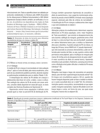 12   VI DIRETRIZES BRASILEIRAS DE HIPERTENSÃO – DBH VI                                                                           Rev Bras Hipertens vol.17(1):11-17, 2010.

     Diagnóstico e classificação



nitors/automatic.stm. Todos os aparelhos devem ser validados por                Crianças também apresentam hipertensão de consultório e
protocolos estabelecidos na literatura pela AAMI (Association                   efeito do avental branco, mas o papel da monitorização ambu-
for the Advancement of Medical Instrumentation) e BHS (British                  latorial da pressão arterial (MAPA) é limitado nessa população
Hypertension Society) e devem, também, ser verificados uma vez                  especial, sobretudo pela falta de critérios de normalidade13.
por ano, de preferência nas dependências dos órgãos da Rede                     A classificação da PA em crianças e adolescentes deve seguir
Brasileira de Metrologia Legal e Qualidade – RBMLQ (IPEMs –                     o que está estabelecido na tabela 3.
Institutos de Pesos e Medidas Estaduais) ou em local designado
                                                                                2.1.3.2 Idosos
pelo Instituto Nacional de Metrologia, Normalização e Qualidade
                                                                                Alterações próprias do envelhecimento determinam aspectos
Industrial − Inmetro )http://www.inmetro.gov.br/consumidor/
                                                                                diferenciais na PA dessa população, como: maior frequência
produtos/esfigmo2.asp) e, se necessário, calibrados.
                                                                                de “hiato auscultatório”, que consiste no desaparecimento dos
Tabela 2. Dimensões da bolsa de borracha para diferentes                        sons durante a deflação do manguito, geralmente entre o final
circunferências de braço em crianças e adultos (D):                             da fase I e o início da fase II dos sons de Korotkoff, resultando
Denominação do          Circunferência        Bolsa de borracha (cm)            em valores falsamente baixos para a sistólica ou falsamente
manguito                do braço (cm)         Largura Comprimento               altos para a diastólica. A grande variação da PA nos idosos, ao
Recém-nascido                  ≤ 10              4            8                 longo das 24 horas, torna a MAPA útil. A “pseudo-hipertensão”,
Criança                       11-15              6            12
                                                                                que está associada ao processo aterosclerótico, pode ser de-
Infantil                      16-22               9           18
Adulto pequeno                20-26              10           17
                                                                                tectada pela manobra de Osler, ou seja, quando a artéria radial
Adulto                        27-34              12           23                permanece ainda palpável, após a insuflação do manguito pelo
Adulto grande                 35-45              16           32                menos 30 mmHg acima do desaparecimento do pulso radial14.
                                                                                A maior ocorrência de efeito do avental branco, hipotensão
2.1.3 medida da pressão arterial em crianças, idosos e Gestantes                ortostática e pós-prandial e, finalmente, a presença de arritmias
                                                                                como a fibrilação atrial podem dificultar a medida da PA nesses
2.1.3.1 Crianças
                                                                                indivíduos15 (D).
A medida da PA em crianças é recomendada em toda avaliação
clínica12, após os 3 anos de idade, pelo menos anualmente, como                 2.1.3.3 Obesos
parte do seu atendimento pediátrico primário, devendo respeitar                 Manguitos mais longos e largos são necessários em pacientes
as padronizações estabelecidas para os adultos (Tabela 1) (D).                  obesos, para não haver superestimação da pressão arterial16 (D).
     A interpretação dos valores de PA obtidos em crianças e                    Em braços com circunferência superior a 50 cm, quando não
adolescentes deve levar em conta: a idade, o sexo e a altura.                   houver manguito disponível, pode-se fazer a medida no antebra-
Para avaliação dos valores de PA de acordo com essas variá-                     ço e o pulso auscultado deve ser o radial16 (D). Há, entretanto,
veis, consultar tabela disponível em www.sbh.org.br, no texto                   restrições quanto a essa prática, recomendando-se que sejam
completo das Diretrizes Brasileiras de Hipertensão VI.                          usados manguitos apropriados. Especial dificuldade ocorre em
     Hipertensão arterial nessa população é definida como                       braços largos e curtos, em forma de cone, aos quais esses
pressão igual ou maior ao percentil 95 de distribuição da PA.                   manguitos maiores não se adaptam (D).


Tabela 3. Classificação da pressão arterial para crianças e adolescentes (modificada do The Fourth Report on the Diagnosis, Evaluation and
Treatment of High Blood Pressure in Children and Adolescents)
Classificação                                  Percentil* para PAS e PAD                                 Frequência de medida da pressão arterial
Normal                                               PA < percentil 90                                  Reavaliar na próxima consulta médica agendada
Limítrofe                              PA entre percentis de 90 a 95 ou se PA exceder                                Reavaliar em 6 meses
                                   120/80 mmHg sempre < percentil 90 até < percentil 95
Hipertensão estágio 1                          Percentil 95 a 99 mais 5 mmHg                         Paciente assintomático: reavaliar em 1 a 2 semanas;
                                                                                                    se hipertensão confirmada, encaminhar para avaliação
                                                                                                                         diagnóstica
                                                                                                       Paciente sintomático: encaminhar para avaliação
                                                                                                                         diagnóstica
Hipertensão estágio 2                           PA > percentil 99 mais 5 mmHg                               Encaminhar para avaliação diagnóstica
Hipertensão do avental branco          PA > percentil 95 em ambulatório ou consultório e PA
                                      normal em ambientes não relacionados à prática clínica
                                                                                                                          * Para idade, sexo e percentil de estatura.
                                                                              PA: pressão arterial; PAD: pressão arterial diastólica; PAS: pressão arterial sistólica.
 
