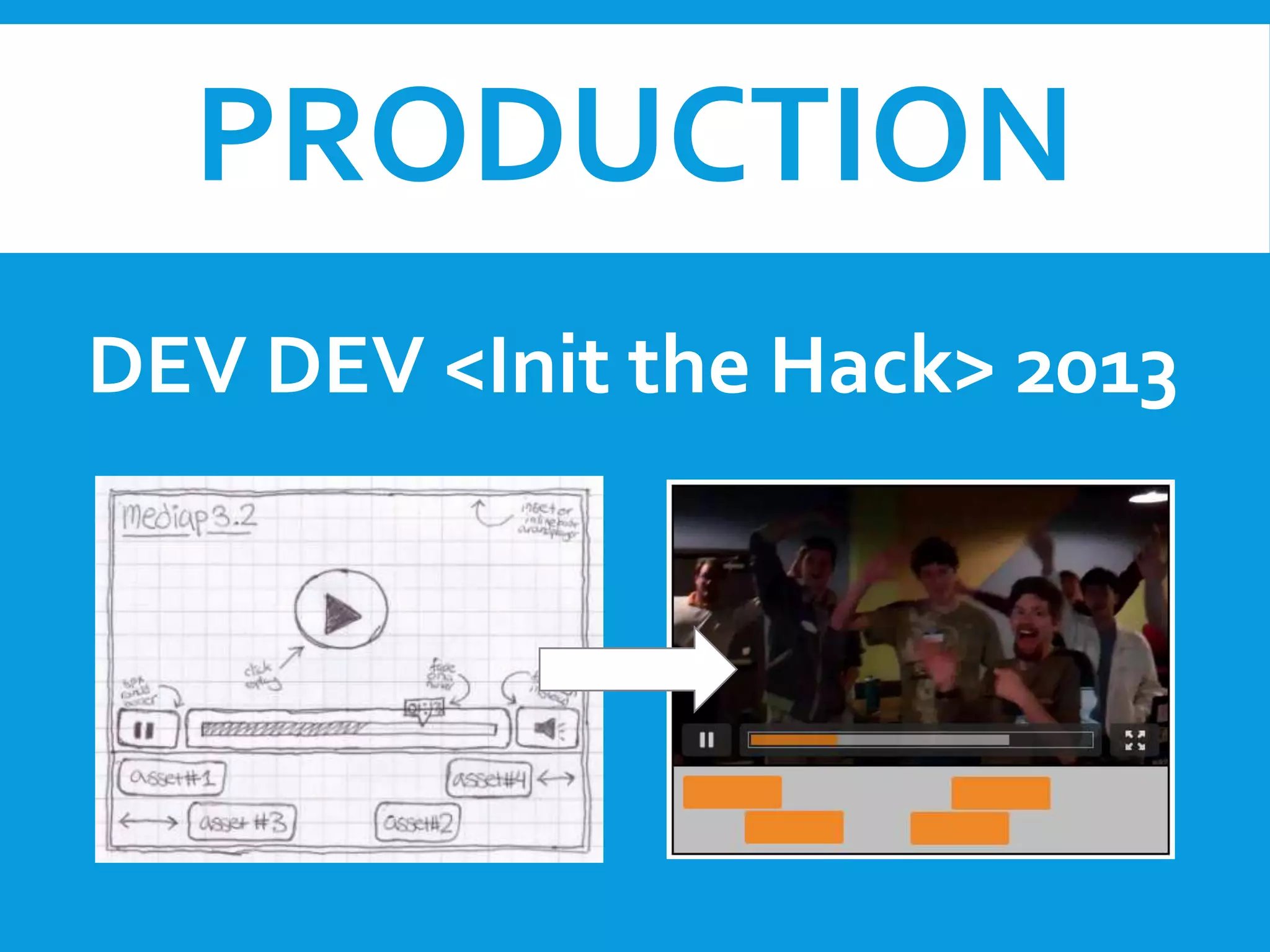 PRODUCTION
DEV DEV <Init the Hack> 2013

 