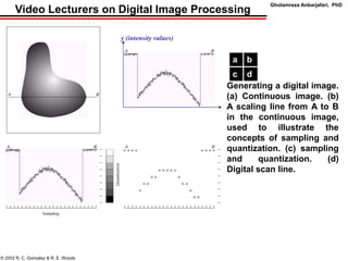 vid_lecture02fin.ppt