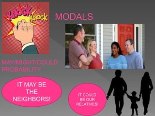 IT MAY BE
THE
NEIGHBORS!
MAY/MIGHT/COULD :
PROBABILITY
IT COULD
BE OUR
RELATIVES!
 