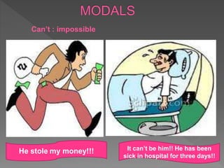 He stole my money!!! It can’t be him!! He has been
sick in hospital for three days!!
Can’t : impossible
 