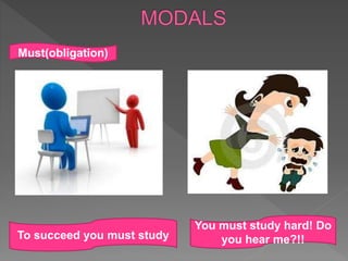 To succeed you must study
You must study hard! Do
you hear me?!!
Must(obligation)
 