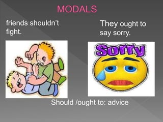 friends shouldn’t
fight.
They ought to
say sorry.
Should /ought to: advice
 