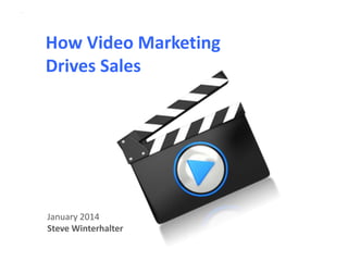 Intro slide
How Video Marketing
Drives Sales
January 2014
Steve Winterhalter
 