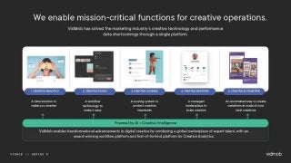 VidMob Pitch Deck: $110M Series D for adtech