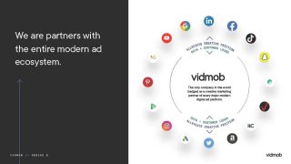 VidMob Pitch Deck: $110M Series D for adtech