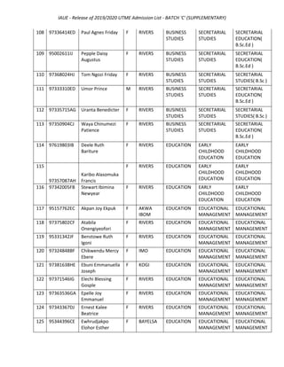 IAUE 3rd Batch/Supplementary Admission List For 2019/2020 Session | PDF