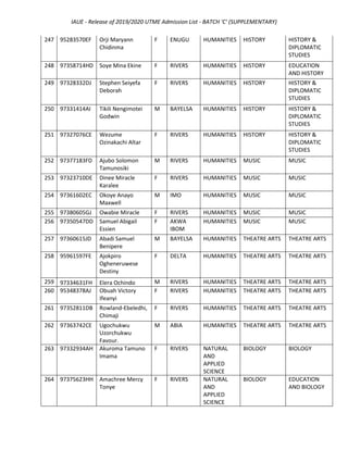IAUE 3rd Batch/Supplementary Admission List For 2019/2020 Session | PDF
