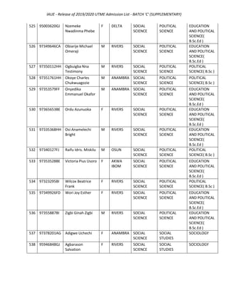 IAUE 3rd Batch/Supplementary Admission List For 2019/2020 Session | PDF