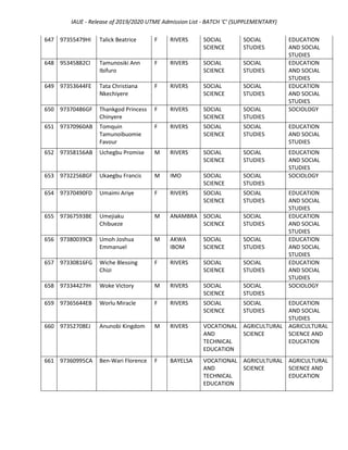 IAUE 3rd Batch/Supplementary Admission List For 2019/2020 Session | PDF