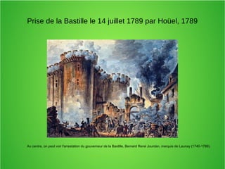 Prise de la Bastille le 14 juillet 1789 par Hoüel, 1789
Au centre, on peut voir l'arrestation du gouverneur de la Bastille, Bernard René Jourdan, marquis de Launay (1740-1789).
 