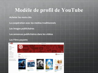 Modèle de profil de YouTube
Acheter les mots-clés

La coopération avec les médias traditionnels

Les images publicitaires

Les annonces publicitaires dans les vidéos

Les Films payants
 