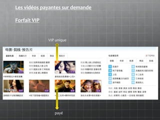Les vidéos payantes sur demande

Forfait VIP


              VIP unique




                 payé
 