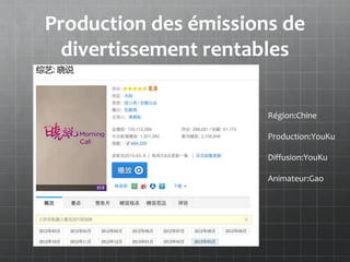 Production des émissions de
  divertissement rentables

                       Région:Chine

                       Production:YouKu

                       Diffusion:YouKu

                       Animateur:Gao
 