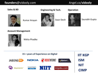 founders@vidooly.com
Sales & BD

Angel.co/vidooly
Engineering & Tech.

Kumar Arayan

Swar Desh

Operation

Saurabh Gupta

Account Management
Nikita Phadke

15 + years of Experience on Digital

IIT KGP
ISM
NIT
CIMP

 