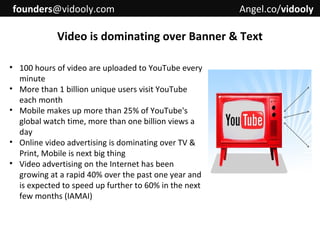 founders@vidooly.com

Angel.co/vidooly

Video is dominating over Banner & Text
• 100 hours of video are uploaded to YouTube every
minute
• More than 1 billion unique users visit YouTube
each month
• Mobile makes up more than 25% of YouTube's
global watch time, more than one billion views a
day
• Online video advertising is dominating over TV &
Print, Mobile is next big thing
• Video advertising on the Internet has been
growing at a rapid 40% over the past one year and
is expected to speed up further to 60% in the next
few months (IAMAI)

 