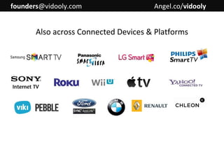 founders@vidooly.com

Angel.co/vidooly

Also across Connected Devices & Platforms

 