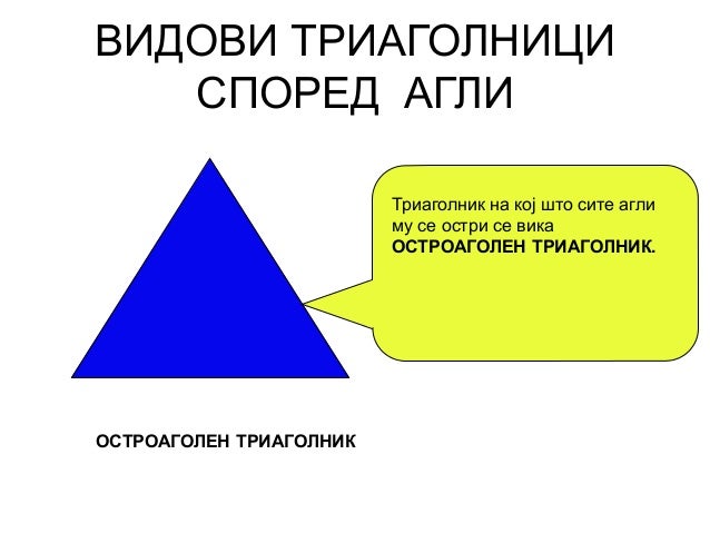 Видови триаголници според страните и аглите