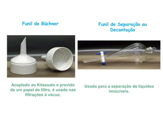 Funil de Büchner
Acoplado ao Kitassato e provido
de um papel de filtro, é usado nas
filtrações à vácuo.
Funil de Separação ou
Decantação
Usado para a separação de líquidos
imiscíveis.
 