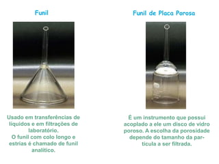 Funil
Usado em transferências de
líquidos e em filtrações de
laboratório.
O funil com colo longo e
estrias é chamado de funil
analítico.
Funil de Placa Porosa
É um instrumento que possui
acoplado a ele um disco de vidro
poroso. A escolha da porosidade
depende do tamanho da par-
tícula a ser filtrada.
 