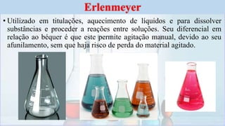 • Utilizado em titulações, aquecimento de líquidos e para dissolver
substâncias e proceder a reações entre soluções. Seu diferencial em
relação ao béquer é que este permite agitação manual, devido ao seu
afunilamento, sem que haja risco de perda do material agitado.
Erlenmeyer
 