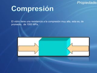     Polímeros orgánicos: tales como glicoles, azúcares, poliamidas,                                              poliestirenos o polietilenos, etc.PropiedadesColorEl color que posee cada tipo de vidrio se debe a los elementos agregados en el proceso de fusión.
