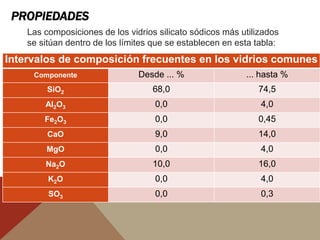 PROPIEDADES
Intervalos de composición frecuentes en los vidrios comunes
Componente Desde ... % ... hasta %
SiO2 68,0 74,5
Al2O3 0,0 4,0
Fe2O3 0,0 0,45
CaO 9,0 14,0
MgO 0,0 4,0
Na2O 10,0 16,0
K2O 0,0 4,0
SO3 0,0 0,3
Las composiciones de los vidrios silicato sódicos más utilizados
se sitúan dentro de los límites que se establecen en esta tabla:
 