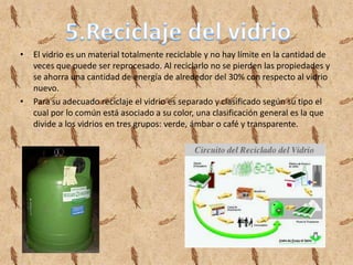•   El vidrio es un material totalmente reciclable y no hay límite en la cantidad de
    veces que puede ser reprocesado. Al reciclarlo no se pierden las propiedades y
    se ahorra una cantidad de energía de alrededor del 30% con respecto al vidrio
    nuevo.
•   Para su adecuado reciclaje el vidrio es separado y clasificado según su tipo el
    cual por lo común está asociado a su color, una clasificación general es la que
    divide a los vidrios en tres grupos: verde, ámbar o café y transparente.
 