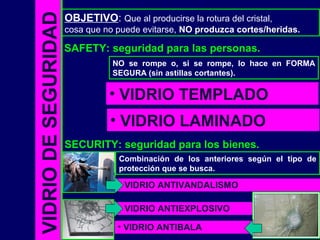 • VIDRIO LAMINADO
• VIDRIO TEMPLADO
VIDRIODESEGURIDAD
OBJETIVO: Que al producirse la rotura del cristal,
cosa que no puede evitarse, NO produzca cortes/heridas.
SAFETY: seguridad para las personas.
NO se rompe o, si se rompe, lo hace en FORMA
SEGURA (sin astillas cortantes).
SECURITY: seguridad para los bienes.
• VIDRIO ANTIVANDALISMO
• VIDRIO ANTIEXPLOSIVO
• VIDRIO ANTIBALA
Combinación de los anteriores según el tipo de
protección que se busca.
 