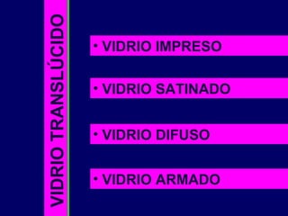 • VIDRIO IMPRESO
• VIDRIO DIFUSO
• VIDRIO SATINADO
• VIDRIO ARMADO
VIDRIOTRANSLÚCIDO
 