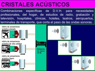CRISTALES ACÚSTICOS
Habitación
de reposo
30 db.
75
70
65
Combinaciones específicas de D.V.H. para necesidades
profesionales, del hogar, de estudios de radio, grabación y
televisión, hospitales, clínicas, hoteles, teatros, aeropuertos,
terminales de transporte, que corta el paso de las ondas sonoras.
 