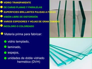 Materia prima para fabricar:
vidrio templado,
laminado,
espejos,
unidades de doble vidriado
hermético (DVH)
VIDRIO TRANSPARENTE
DE CARAS PLANAS Y PARALELAS
SUPERFICIES BRILLANTES PULIDAS A FUEGO
VISIÓN LIBRE DE DISTORSIÓN
VARIOS ESPESORES Y HOJAS DE GRAN TAMAÑO
INCOLORO O COLOREADO
 
