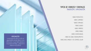 TRADICIÓN E INNOVACIÓN
TIPOS DE VIDRIOS Y CRISTALES
14
INNOVACIÓN
La tecnología del cristal y el vidrio ha
experimentado enormes avances en los
últimos años, lo que implica mejoras en
los procesos de trabajo, y mejora de la
calidad de los productos.
VIDRIO MONOLÍTICO
VIDRIO LAMINADO
VIDRIO TEMPLADO
VIDRIO LACADO
VIDRIO IMPRESO
VIDRIO PISABLE
VIDRIO CORTAFUERGOS
VIDRIO DE DOBLE ACRISTALAMIENTO
VIDRIO BAJO EMISIVO Y DE CONTROL SOLAR
 