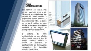 DOBLE
ACRISTALAMIENTO
Está formado por dos o más
vidrios separadas entre sí por
cámaras de aire deshidratado que
resultan un eficaz aislante, y
proporcionan confort térmico. La
separación entre vidrios se define
por un perfil metálico, en cuyo
interior se introduce un producto
desecante y se asegura la
estanqueidad con doble sellado.
El sistema de doble
acristalamiento es una solución
eficaz porque reduce el flujo de
energía lumínica, térmica y
sonora al atravesar el
acristalamiento, así disminuye los
coeficientes de trasmisión
energética y de ruidos.
 