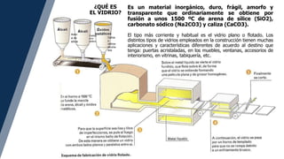¿QUÉ ES
EL VIDRIO?
Es un material inorgánico, duro, frágil, amorfo y
transparente que ordinariamente se obtiene por
fusión a unos 1500 ºC de arena de sílice (SiO2),
carbonato sódico (Na2CO3) y caliza (CaCO3).
El tipo más corriente y habitual es el vidrio plano o flotado. Los
distintos tipos de vidrios empleados en la construcción tienen muchas
aplicaciones y características diferentes de acuerdo al destino que
tenga: puertas acristaladas, en los muebles, ventanas, accesorios de
interiorismo, en vitrinas, tabiquería, etc.
Aren
a de
sílice
Carbon
a-to
sódico
Caliza
y
vidrios
recicla-
dos
 