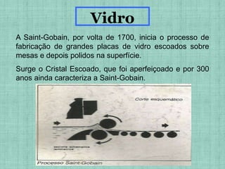 A Saint-Gobain, por volta de 1700, inicia o processo de
fabricação de grandes placas de vidro escoados sobre
mesas e depois polidos na superfície.
Surge o Cristal Escoado, que foi aperfeiçoado e por 300
anos ainda caracteriza a Saint-Gobain.
Vidro
 