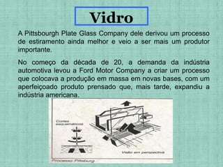 A Pittsbourgh Plate Glass Company dele derivou um processo
de estiramento ainda melhor e veio a ser mais um produtor
importante.
No começo da década de 20, a demanda da indústria
automotiva levou a Ford Motor Company a criar um processo
que colocava a produção em massa em novas bases, com um
aperfeiçoado produto prensado que, mais tarde, expandiu a
indústria americana.
Vidro
 