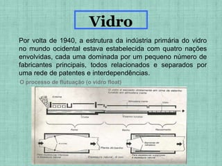 Por volta de 1940, a estrutura da indústria primária do vidro
no mundo ocidental estava estabelecida com quatro nações
envolvidas, cada uma dominada por um pequeno número de
fabricantes principais, todos relacionados e separados por
uma rede de patentes e interdependências.
Vidro
O processo de flutuação (o vidro float)
 