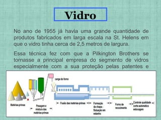 No ano de 1955 já havia uma grande quantidade de
produtos fabricados em larga escala na St. Helens em
que o vidro tinha cerca de 2,5 metros de largura.
Essa técnica fez com que a Pilkington Brothers se
tornasse a principal empresa do segmento de vidros
especialmente com a sua proteção pelas patentes e
licenças.
Vidro
 