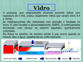 O processo, que originalmente produzia somente vidros com
espessura de 6 mm, produz atualmente vidros que variam entre 0,4
e 25mm.
As matérias-primas são misturadas com precisão e fundidas no
forno. O vidro fundido a aproximadamente 1500ºC, é continuamente
derramado num tanque de estanho liquefeito, quimicamente
controlado.
Ele flutua no estanho, de maneira similar à que ocorre quando se
misture óleo e água, espalhando-se uniformemente.
Vidro
 