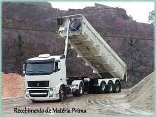 Recebimento de Matéria Prima
 