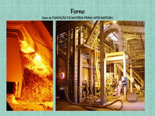 Forno
Setor de FUNDIÇÃODE MATÉRIAPRIMAAPÓS MISTURA
 