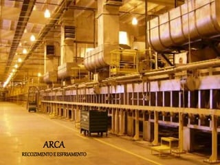 ARCA
RECOZIMENTOE ESFRIAMENTO
 