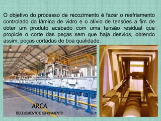 O objetivo do processo de recozimento é fazer o resfriamento
controlado da lâmina de vidro e o alívio de tensões a fim de
obter um produto acabado com uma tensão residual que
propicie o corte das peças sem que haja desvios, obtendo
assim, peças cortadas de boa qualidade.
ARCA
RECOZIMENTOE ESFRIAMENTO
 