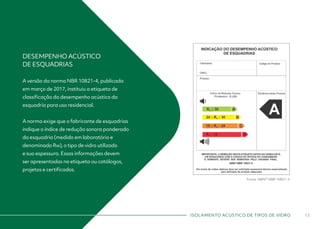 12
ISOLAMENTO ACÚSTICO DE TIPOS DE VIDRO
DESEMPENHO ACÚSTICO
DE ESQUADRIAS
					
A versão da norma NBR 10821-4, publicada
em março de 2017, instituiu a etiqueta de
classificação do desempenho acústico da
esquadria para uso residencial.
					
A norma exige que o fabricante de esquadrias
indique o índice de redução sonora ponderado
da esquadria (medido em laboratório e
denominado Rw), o tipo de vidro utilizado
e sua espessura. Essas informações devem
ser apresentadas na etiqueta ou catálogos,
projetos e certificados.
Fonte: ABNT NBR 10821-4
 