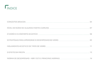 ÍNDICE
CONCEITOS BÁSICOS						 05
ESTRATÉGIAS PARA APRIMORAR O DESEMPENHO DO VIDRO						 09
ISOLAMENTO ACÚSTICO DE TIPOS DE VIDRO						 11
O VIDRO E O CONFORTO ACÚSTICO						 08
NÍVEL DE RUÍDO DE ALGUMAS FONTES COMUNS						 07
O EFEITO DA FRESTA						 13
NORMA DE DESEMPENHO – NBR 15575 E PRINCIPAIS NORMAS						 14
 